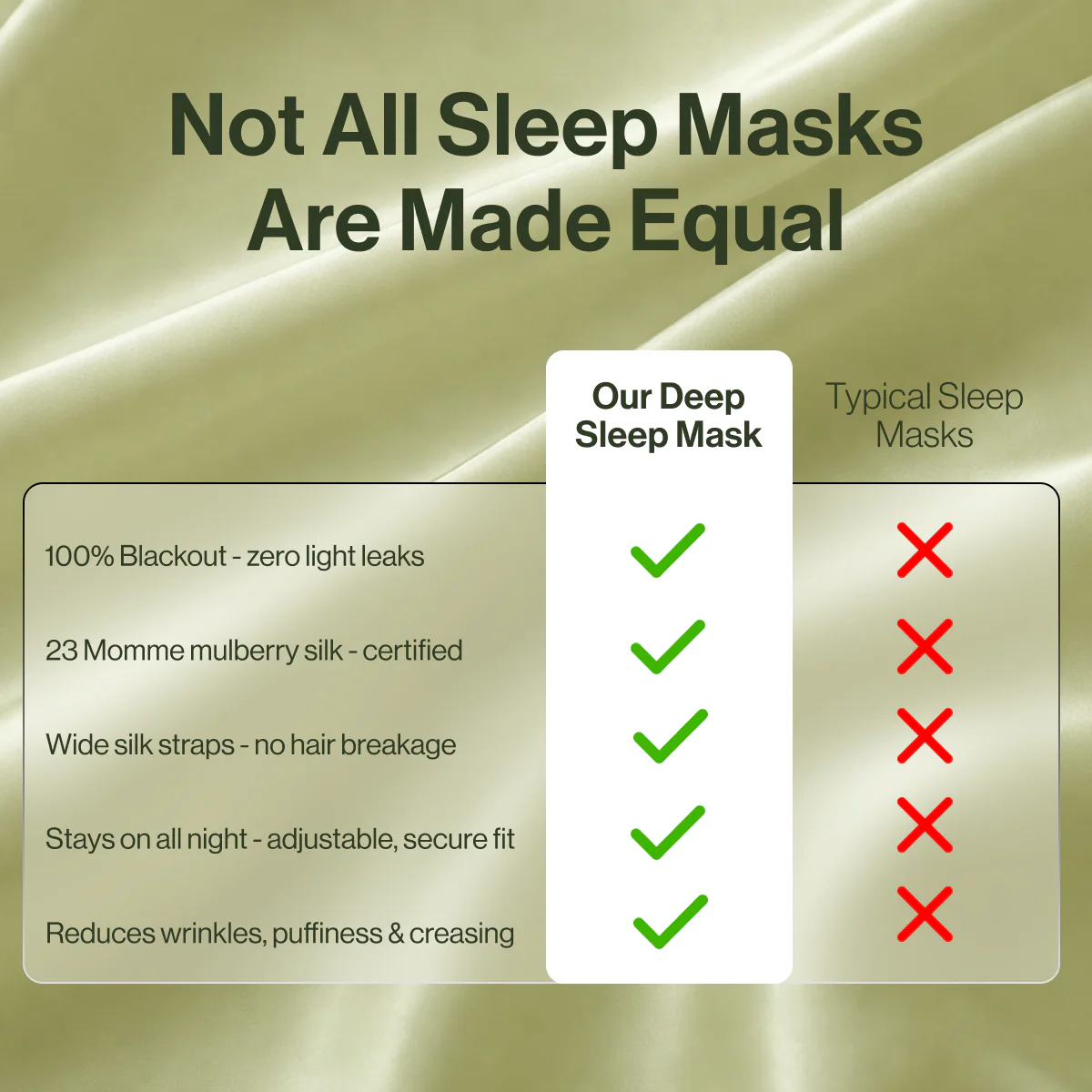Deep Sleep Mask - Image 5