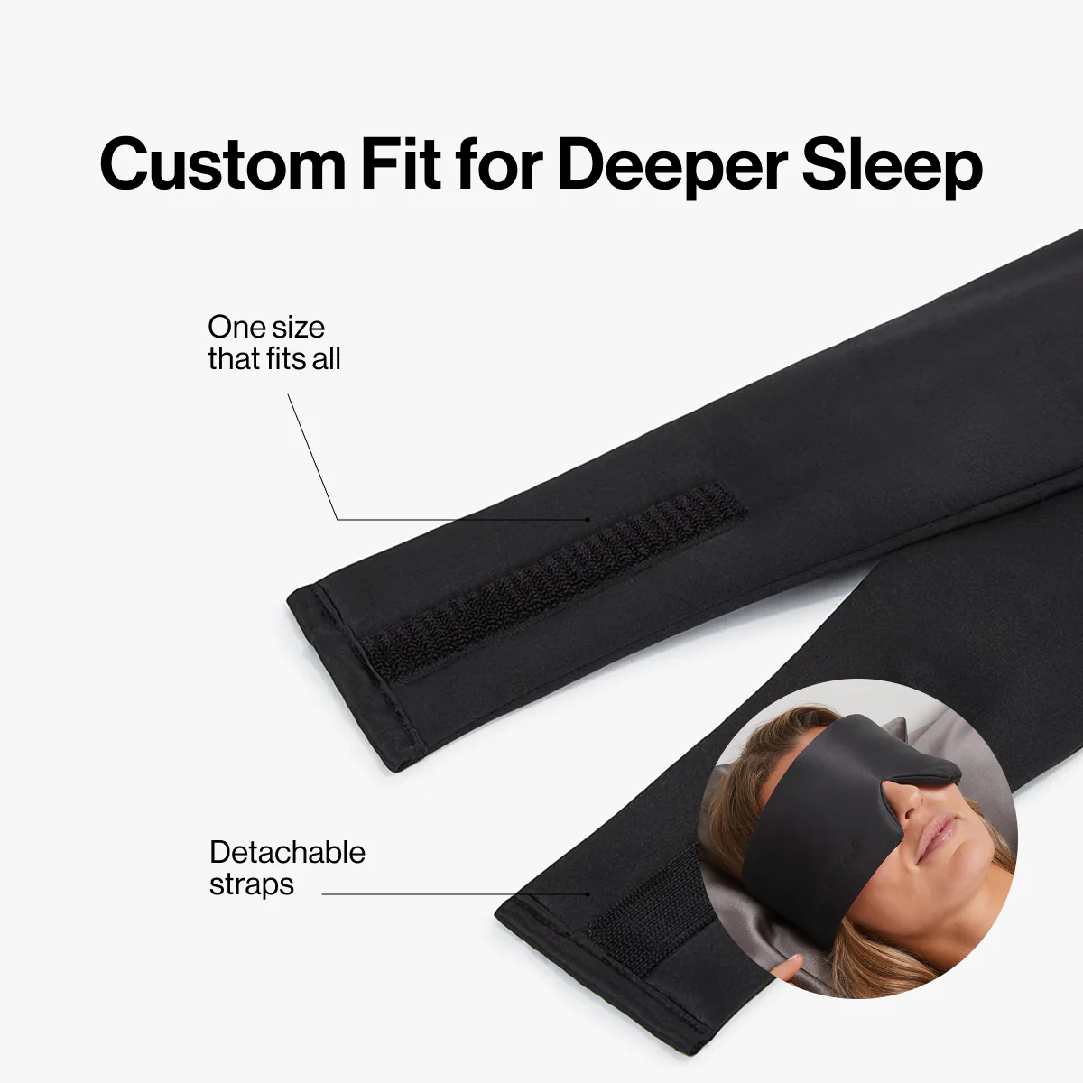 Deep Sleep Mask - Image 6