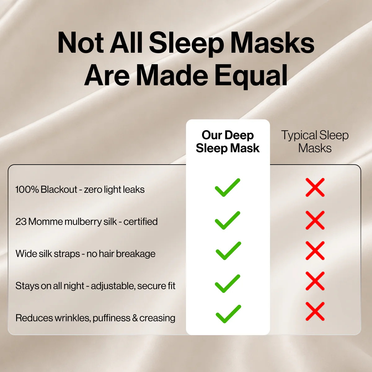 Deep Sleep Mask - Image 5