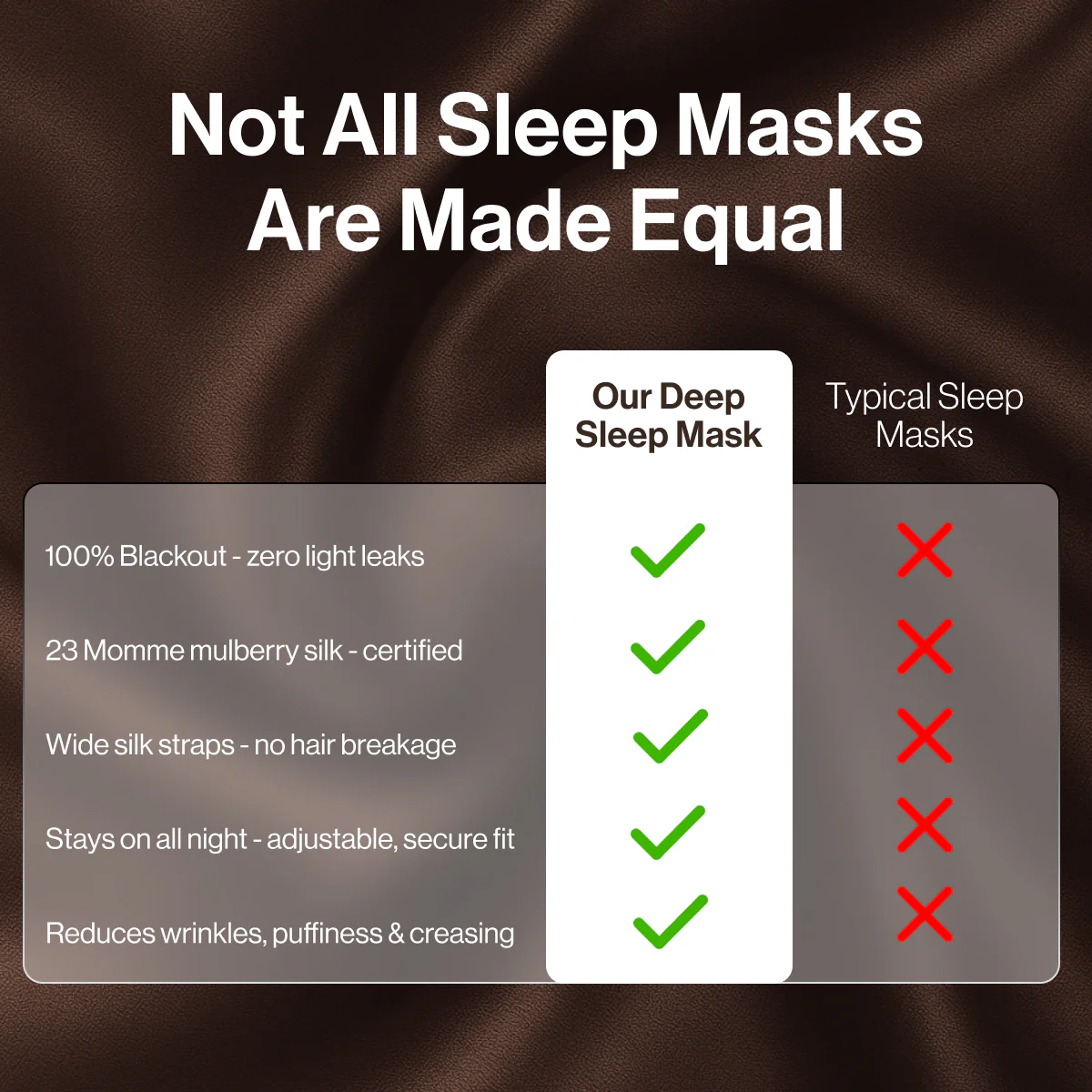 Deep Sleep Mask - Image 5